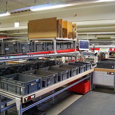 Sistemas WMS para Almacenes